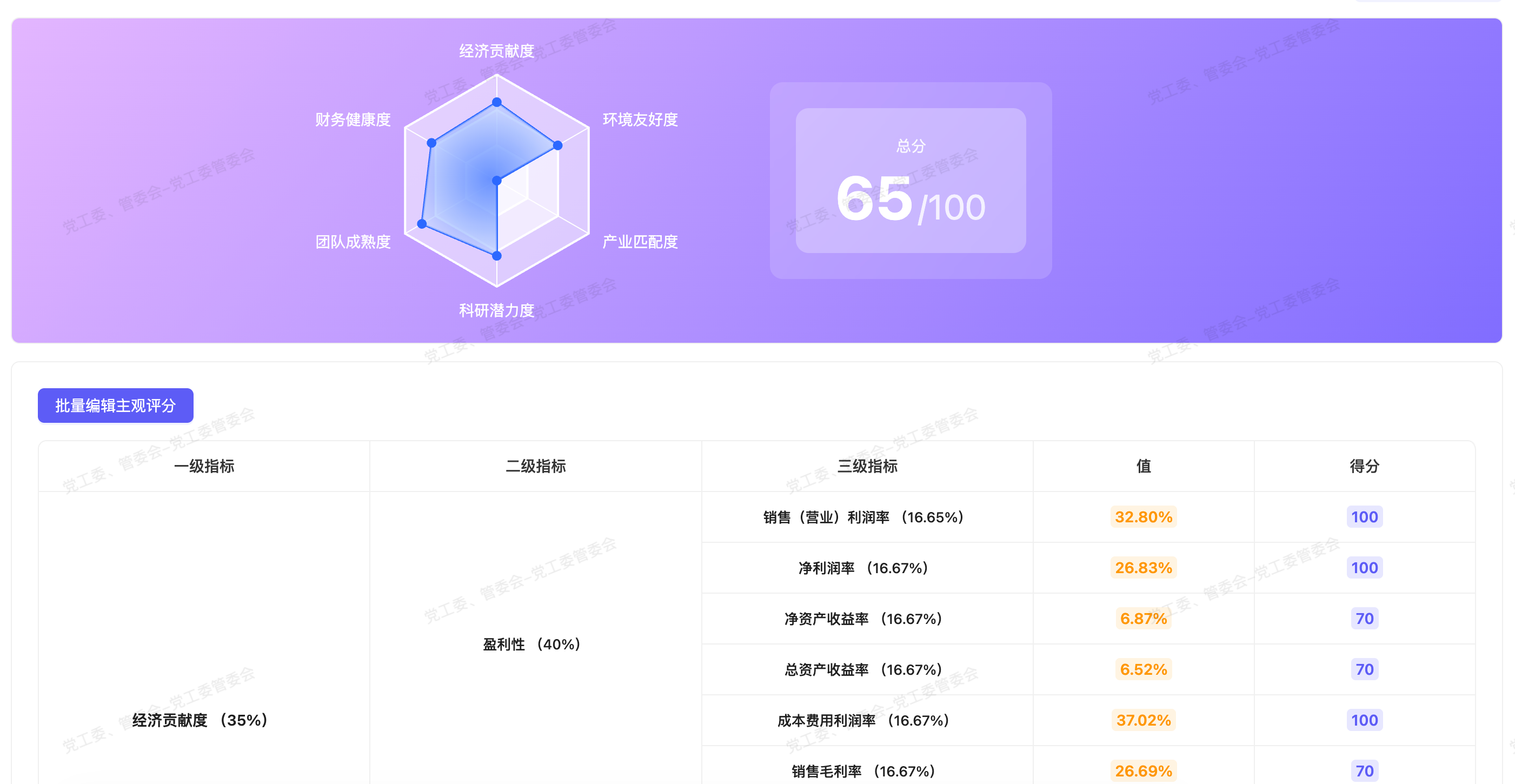 六维钻石评估